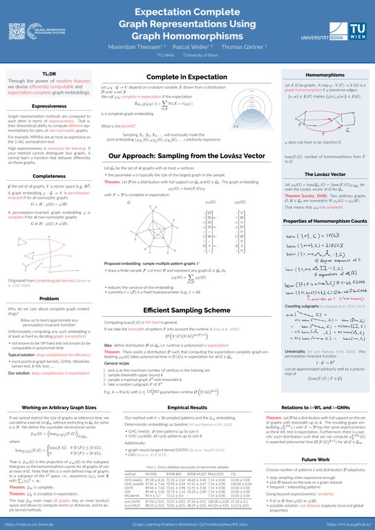 expectation_complete_poster_neurips.pdf
