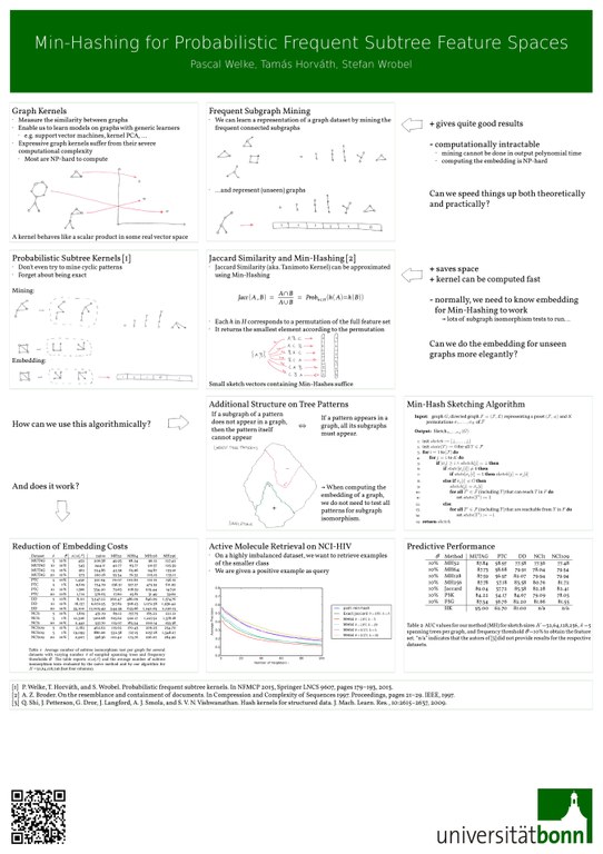 lwda2016-poster-printed.pdf
